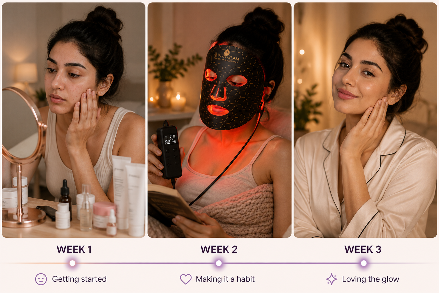 Three week LED therapy progression